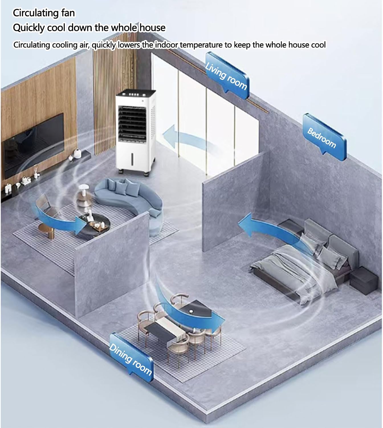 Refroidisseur D'air Par évaporation, Climatiseur Mobile Compact à 3 Vitesses De Ventilation, Oscillation Grand Angle, Idéal Pour Chambre, Bureau Ou Pièce.