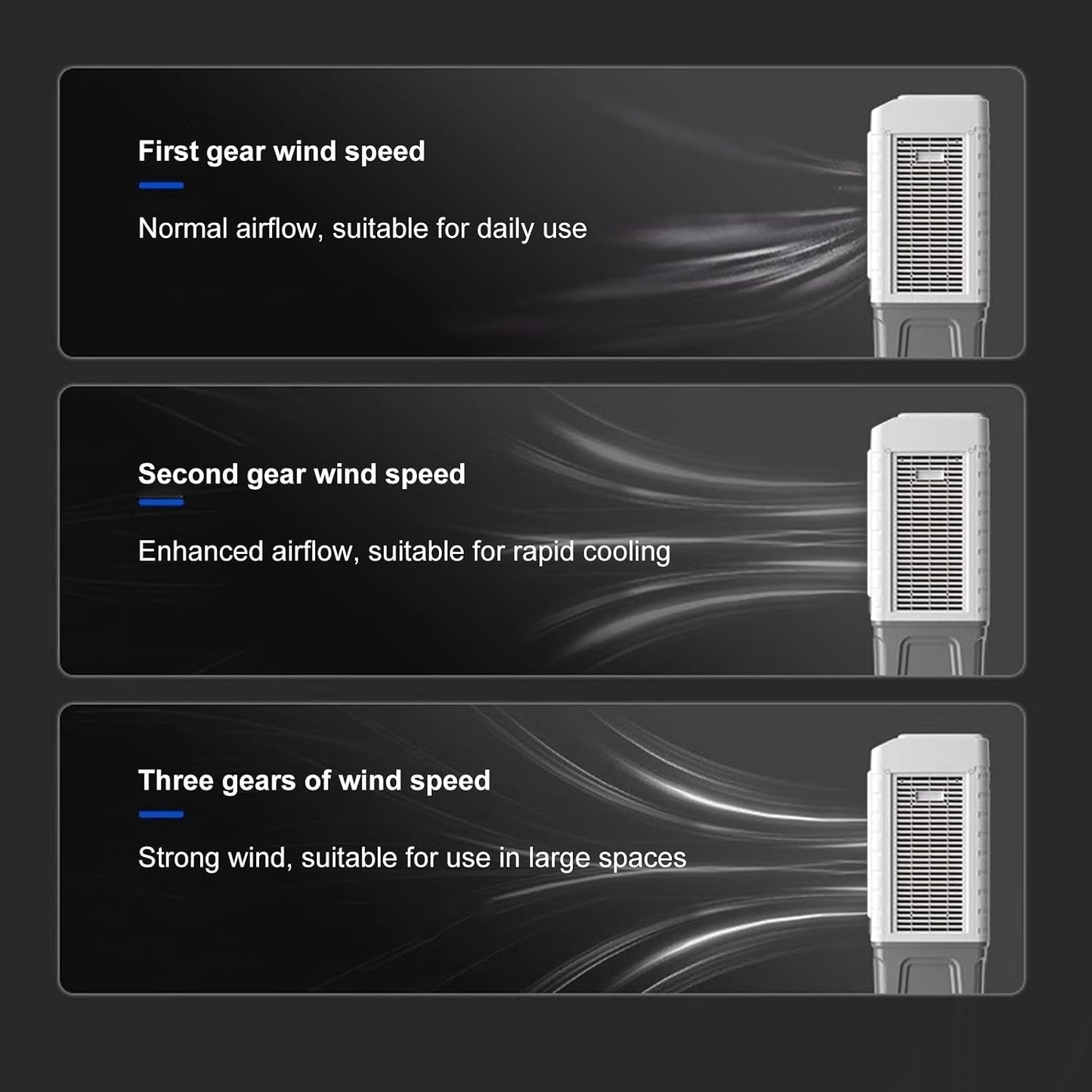 Climatiseur Portable Avec 6 Compartiments à Glace, Rafraîchisseur D'air évaporatif 3 En 1, Humidificateur Et Ventilateur, Grand Réservoir D'eau De 55 L, Diffusion D'air G