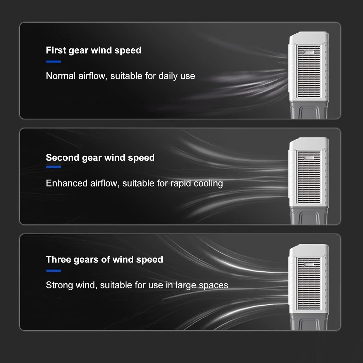  Climatiseur Portable Avec 6 Compartiments à Glace, Rafraîchisseur D'air évaporatif 3 En 1, Humidificateur Et Ventilateur, Grand Réservoir D'eau De 55 L, Diffusion D'air G