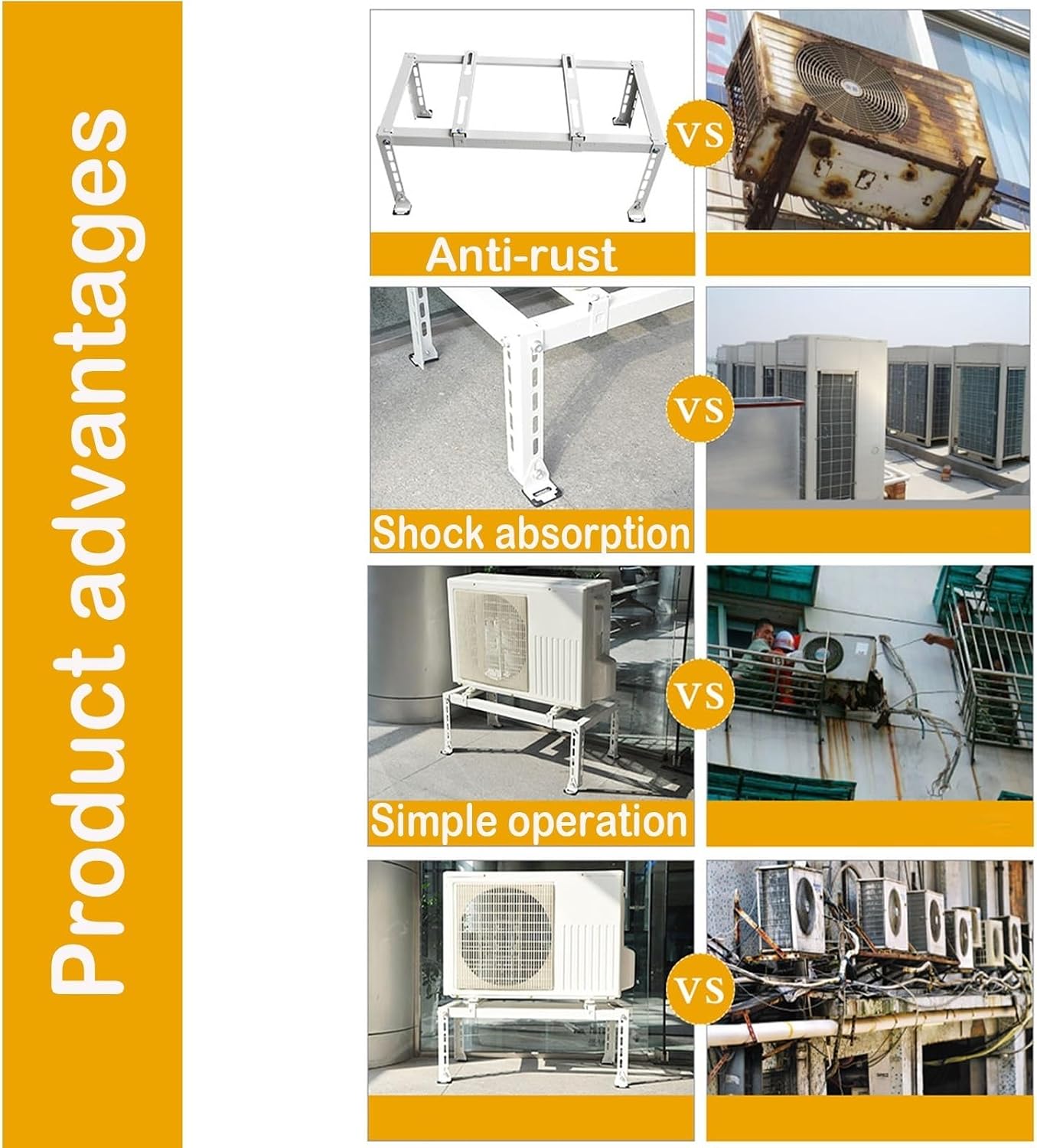 GENERIC Support De Climatiseur Sans Perçage Pouvant Supporter Jusqu'à 217,7 Kg - Support Au Sol Robuste Pour Mini Pompe à Chaleur - Coussinets D'amortissement Des Vibrations Inclus