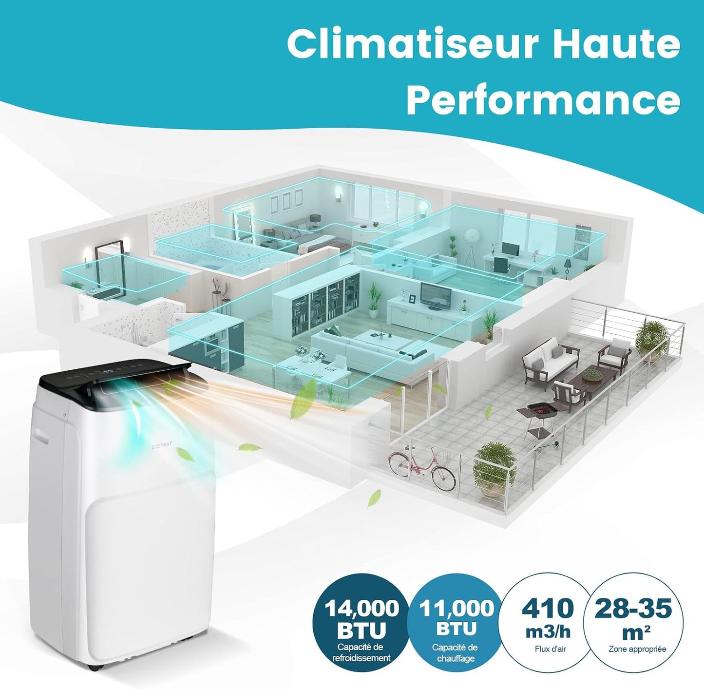  COSTWAY Climatiseur Mobile Silencieux 5 EN 1, Clim 14000BTU Refroidissement Rapide,Chauffage,Ventilateur,Déshumidificateur,Mode Nuit, Climatisation Faible Conso,Wifi