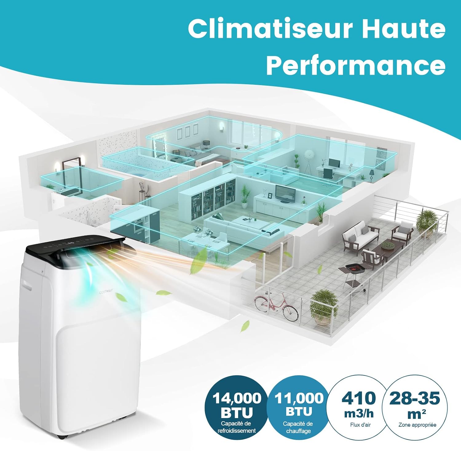  COSTWAY Climatiseur Mobile Silencieux 5 EN 1, Clim 14000BTU Refroidissement Rapide,Chauffage,Ventilateur,Déshumidificateur,Mode Nuit, Climatisation Faible Conso,Wifi