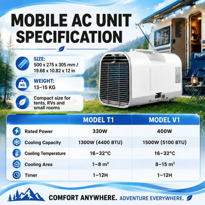 Climatiseur Portable Pour Van Et Camping-Car | 5100 BTU AC De Tente | Battez La Chaleur Avec Un Refroidissement Rapide De 1500W, Unité Spot Compacte Idéale Pour Furgon, Voyage Et Outdoor T1pro