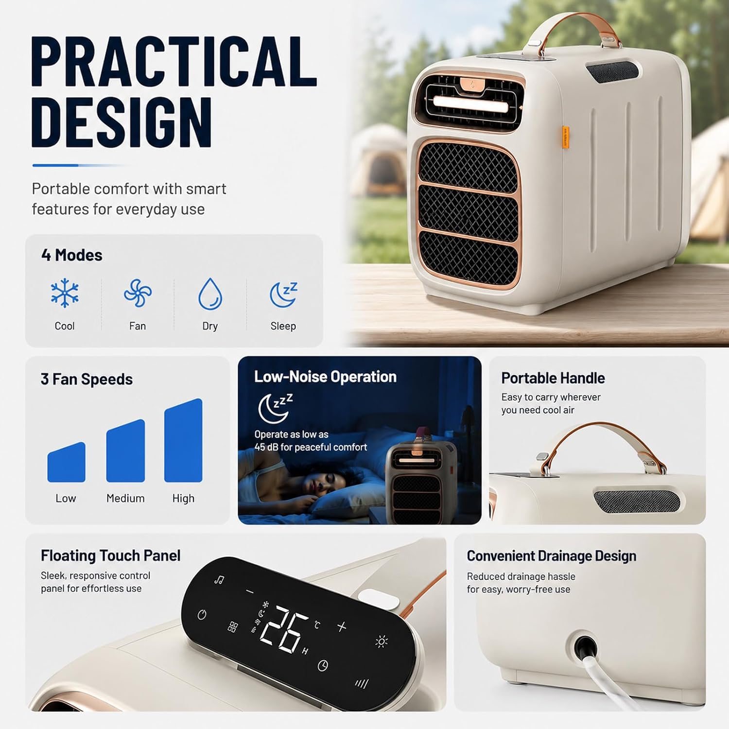  Climatiseur Portable 5000 BTU Pour Tente, Camping-Car Et Petites Pièces AC | Faible Bruit 45dB Tactile Télécommande | Entrée AC/24V DC Extérieur