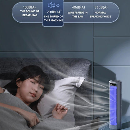  Sherum Climatiseur 3.0 - Serum Cooling Ace Portable Rechargeable [Classe énergétique A+] (Blanc)