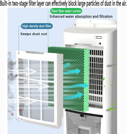 GENERIC Climatiseur Mobile Portable Rafraîchisseur D‘Air 6.5L Ventilateur Humidificateur 3 Vitesses 120° Oscillation Automatique Minuterie Télécommande-Refroidisseur D‘Air Par évaporation Mobile Et Puissant