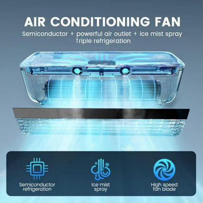  Ventilateur Rafraîchissant D'Air Conditionné,Ventilateur D'Air Frais Pour Chambre | Rafraîchisseur D'Espace à Recharge Sans Fil Trois Vitesses Pour Maison Bureau Camping Voyage