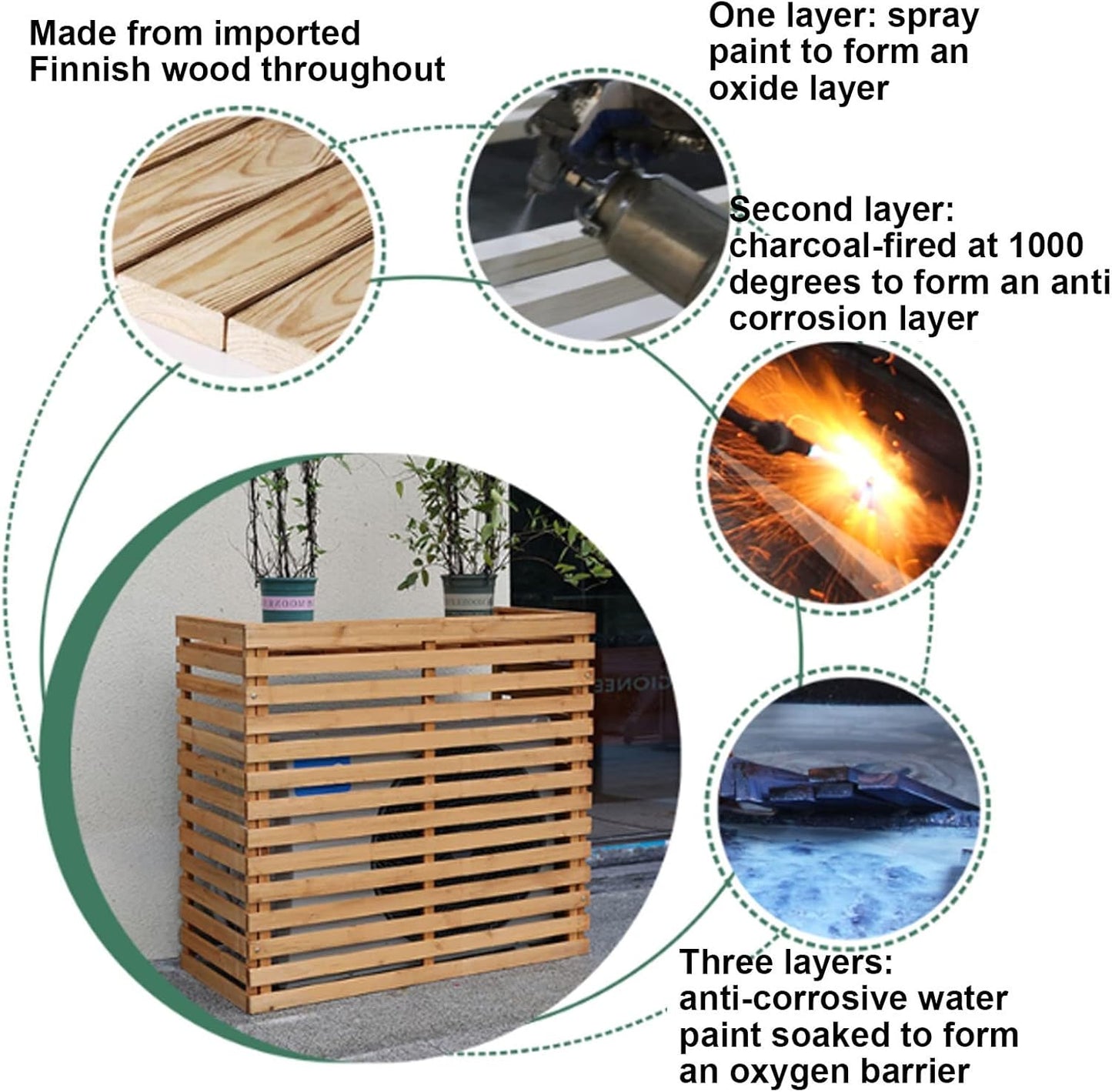  Housse De Protection En Bois Pour Climatiseur – Clôture De Protection Extérieure Pour Pompe à Chaleur Cachette élégante Pour Climatiseurs – Design Résistant Aux Intempéries – Parfait Pour Une
