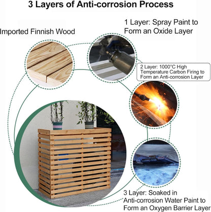  Housse Décorative Pour Climatiseur Pour Clôture Extérieure – Housse En Bois Pour Unité De Climatisation Et Support De Plantes Avec Protection Supérieure Résistante Aux Intempéries Et Design élégant