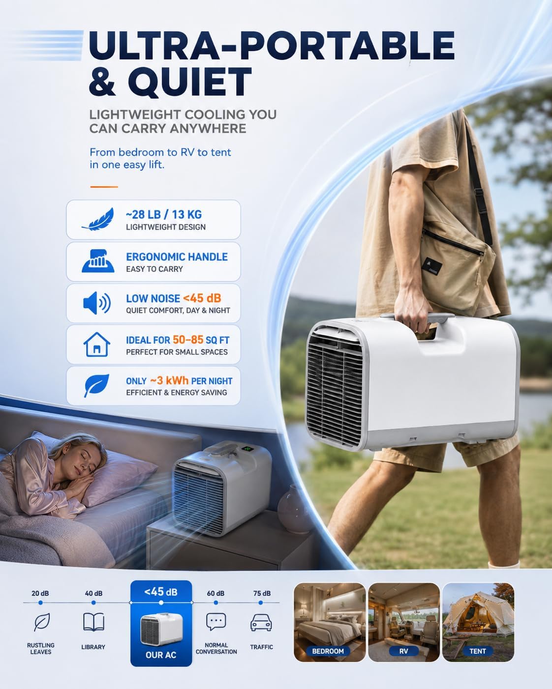  Tente Portable 4 En 1 AC, 4777 BTU Unité De Refroidissement Avec Ventilateur, Déshumidificateur.Puissance AC/DC Pour VRs, Vans, Camping.Contrôle Intelligent De L'application, Conception à Faible Bruit