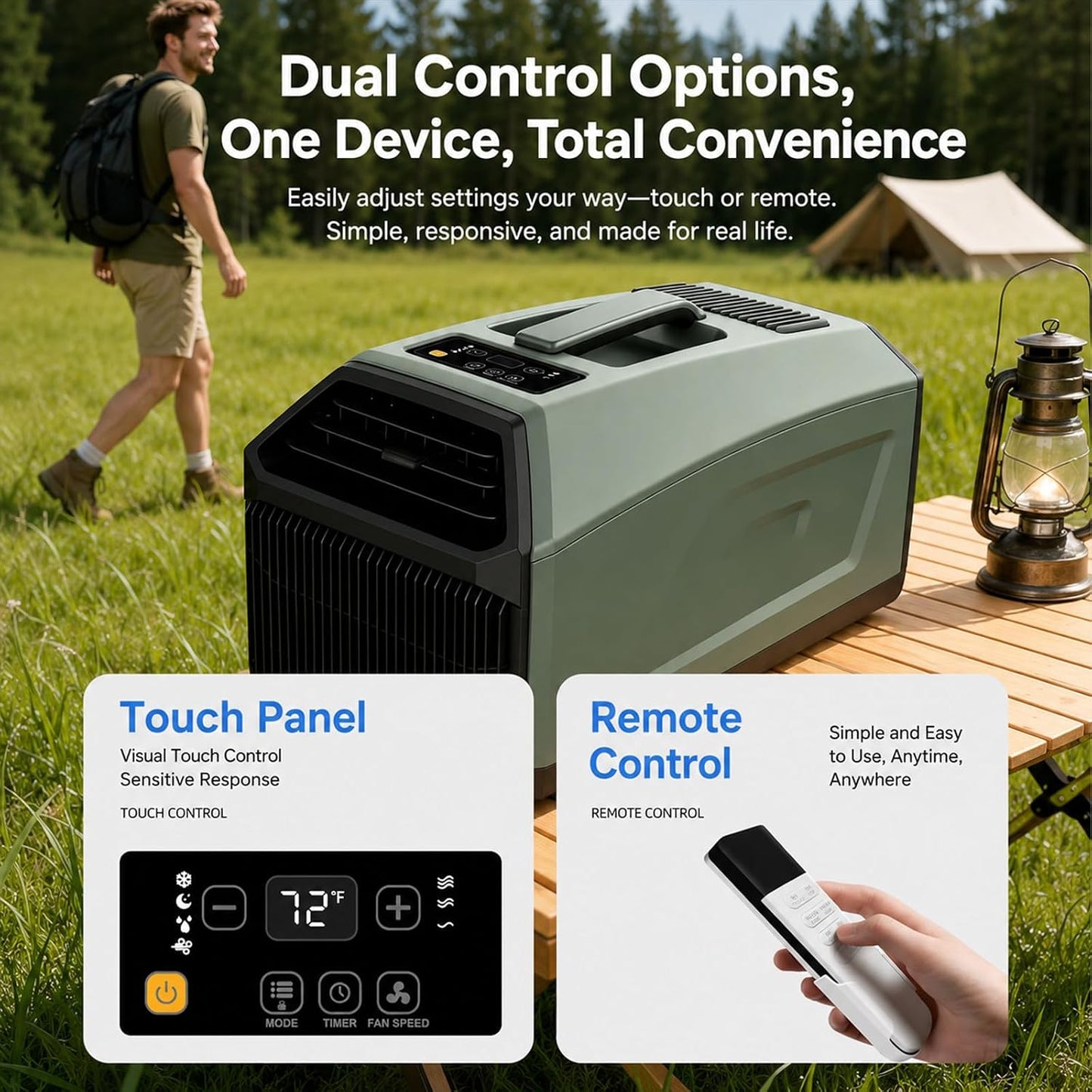  Climatiseur Extérieur Portable 5100 Btu à Refroidissement Rapide, 3 Vitesses De Ventilation, Déshumidification, Minuterie, Faible Consommation,pour Tentes Et Camping-Cars 220VAC