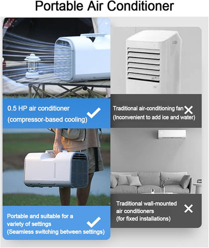  SenhE Climatiseur Sans Unité Extérieure, Technologie De Refroidissement Par Compresseur, 4080Btu 220V 8-13 M² Pour Espaces Intérieurs, Extérieurs Et Véhicules