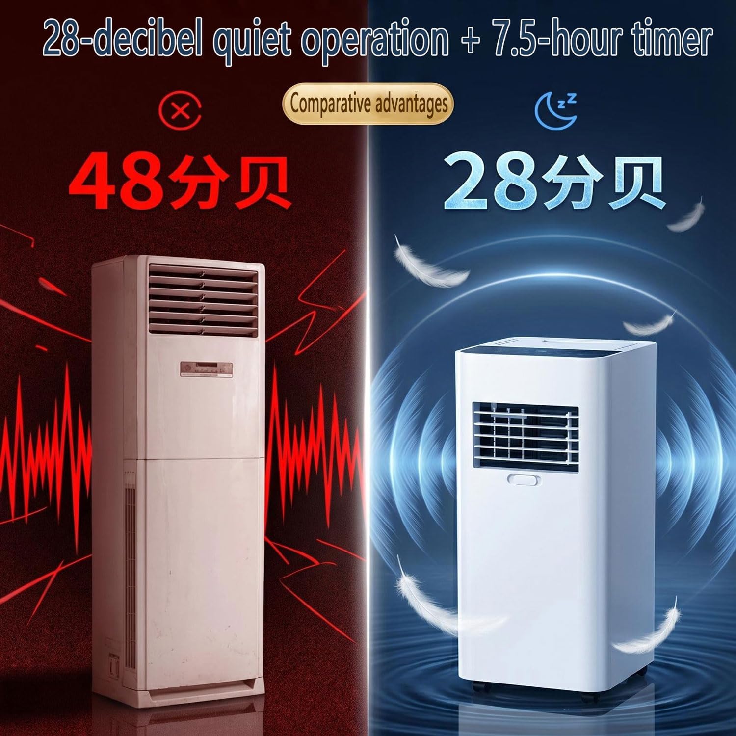 Climatiseur Portable Silencieux Smart AC Refroidit Jusqu'à 300 Sq.Ft.Unité Avec Ventilateur Et Déshumidificateur LED Affichage à Distance 24H Minuterie Kit D'installation Pour La Chambre à Coucher