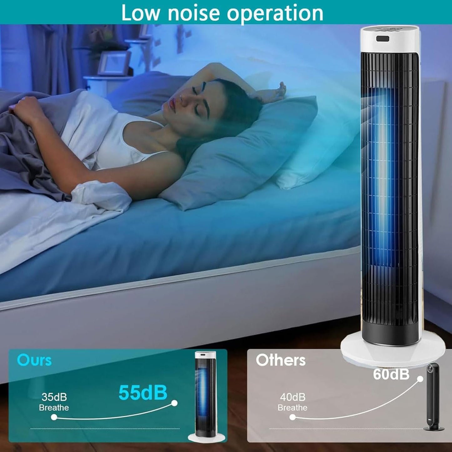 GENERIC Refroidisseur D'air Sans Lame De Ventilateur De Tour Avec Télécommande, Ventilateur De Tour Oscillant à 80 ° Avec Minuterie, Ventilateur De Bureau Portable Silencieux Pour Bureau De Chambre à Coucher,
