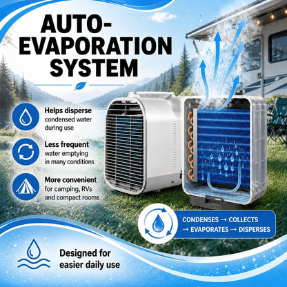  Climatiseur Portable Pour Van Et Camping-Car | 5100 BTU AC De Tente | Battez La Chaleur Avec Un Refroidissement Rapide De 1500W, Unité Spot Compacte Idéale Pour Furgon, Voyage Et Outdoor T1pro