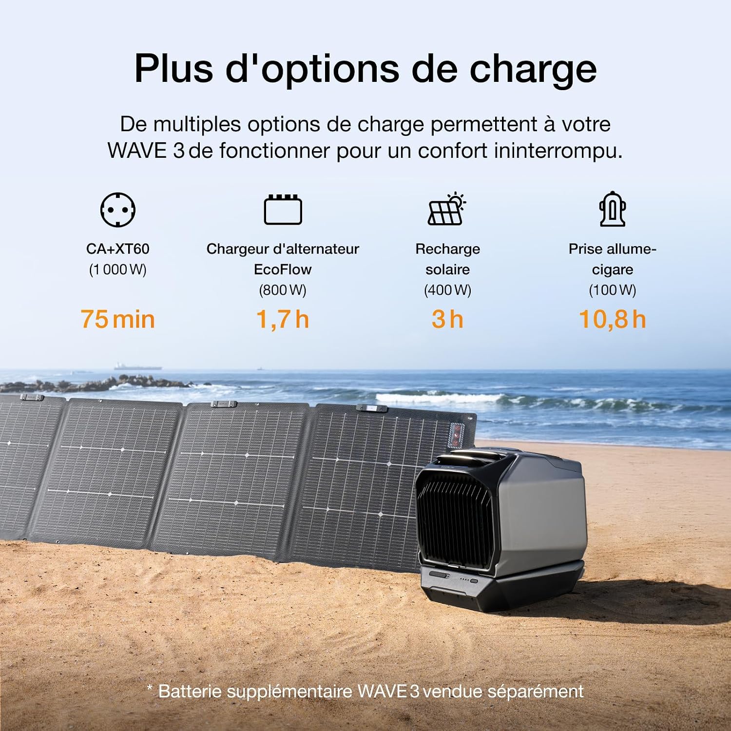  Climatiseur Portable EcoFlow WAVE 3, Refroidissement 6100 BTU, Chauffage 6800 BTU, Charge Rapide 1000W En 75 Mins, Autonomie De 8h, Contrôle Via Application, Idéal Pour Camping, Tentes, RVs,SUVs